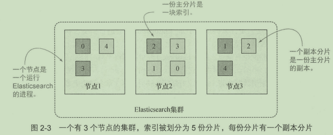 image-20230705175555347