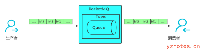 image-20240611001411410